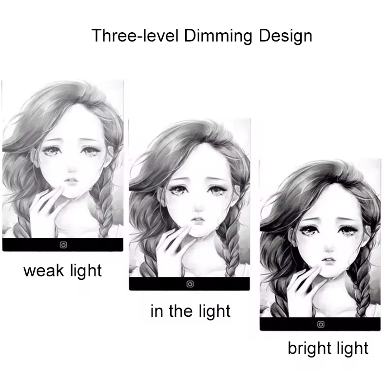 Tablero Led Para Calcar