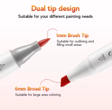 Rotuladores de alcohol